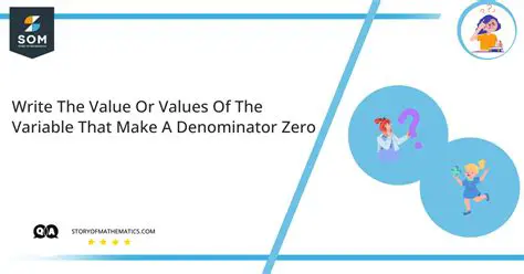 Identify the values that make the denominator equal to zero