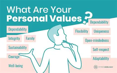Identify your values and principles