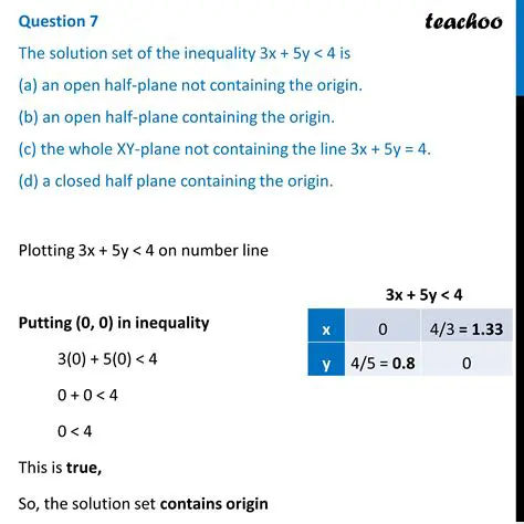 Identifying a Point in the Solution Set