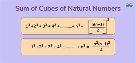 Identifying a Sum of Cubes