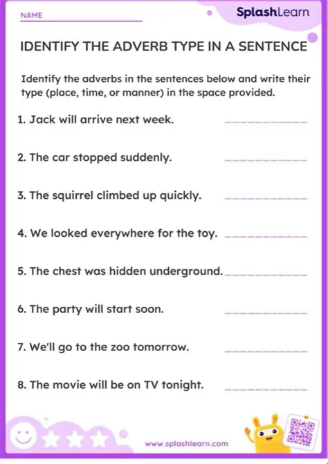 Identifying Adverbs in a Sentence