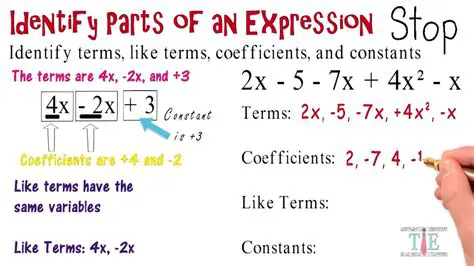 Identifying Constants in the Given Equation