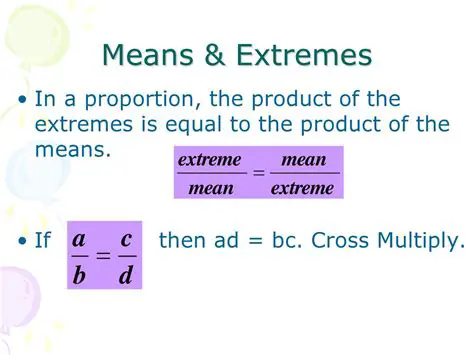 Identifying Extremes in a Proportion