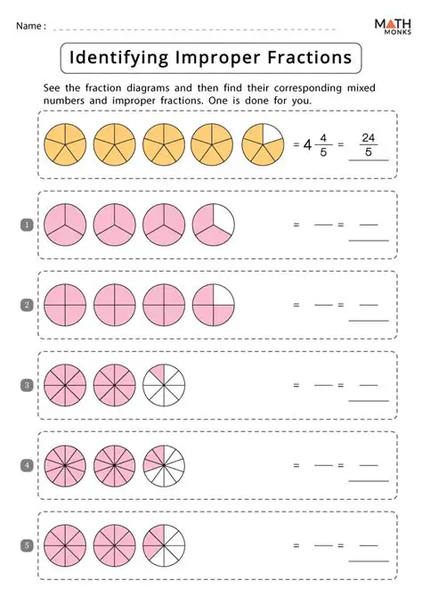 Identifying Improper Fractions