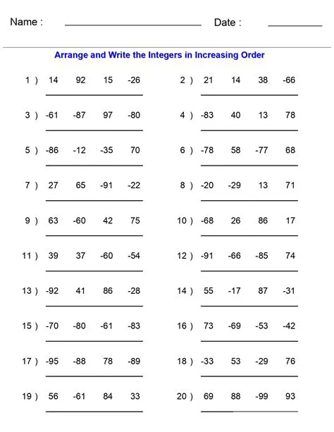 Identifying Positive Integers