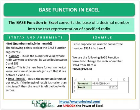 Identifying the Base of the Expression