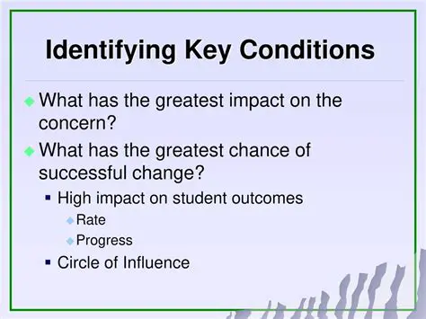 Identifying the Conditions