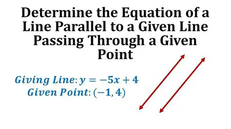 Identifying the Given Line and the Point