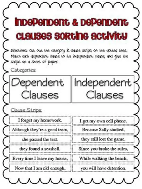 Identifying the Independent Clause