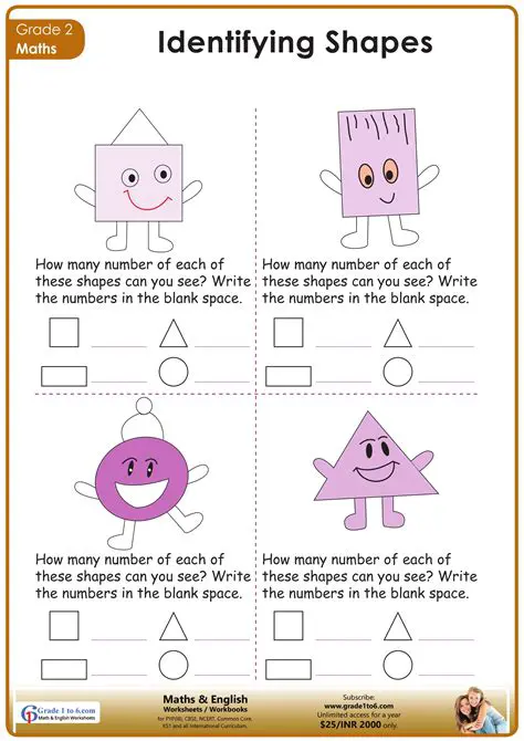 Identifying the Inner Section