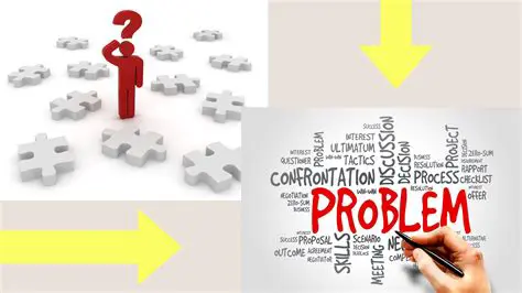 Identifying the Issues with the Expression