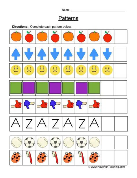 Identifying the Pattern in the Table