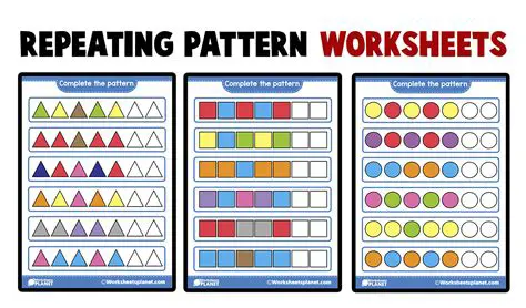 Identifying the Repeating Pattern