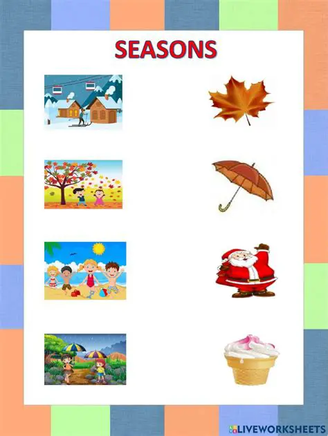 Identifying the Season with the Lowest Sun