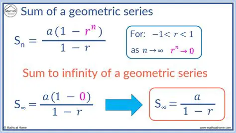 Identifying the Sum in the Equation
