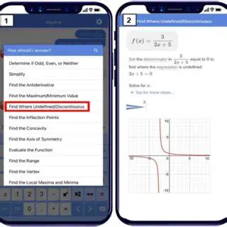 Identifying the Values that Make the Function Undefined