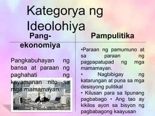 Ideolohiya ng Pambansang Pagkakaiba