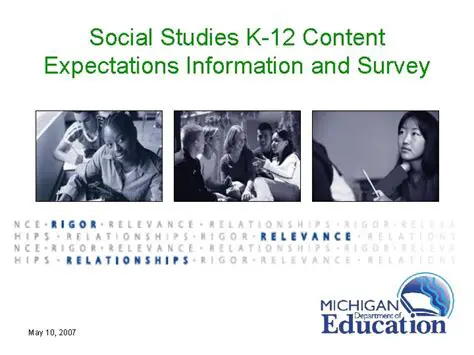 IdogoNews Social Studies: Unlocking Deeper Understanding for K-12 Learners