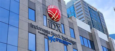 Decoding the IDX CBDBK Chart: A Comprehensive Guide to Understanding Indonesian Market Trends