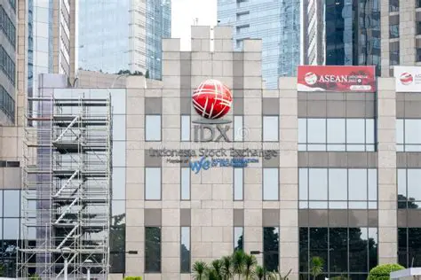 IDX Channel Market News: Latest Insights and Analysis on Indonesian Stock Exchange
