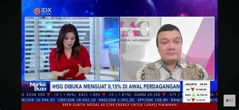Unveiling IDXChannel.com: Your Gateway to Indonesian Financial News and Insights