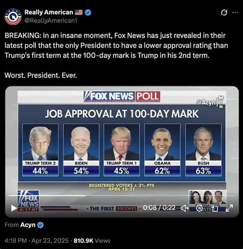 iFox News Special Counsel: Unveiling the Latest Developments and Implications