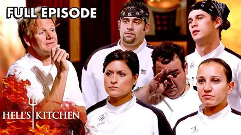 Ihellu002639s Kitchen Full Episodes Season 20: A Deep Dive into Culinary Chaos