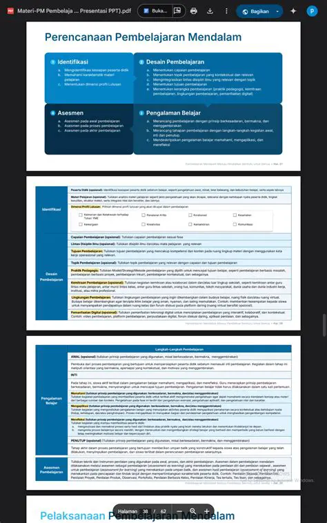 Iiberita Terbaru: Investigasi Mendalam dan Informasi Terkini