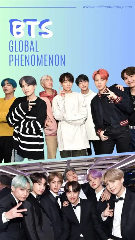 iidaily News of BTS: Unveiling the Global Phenomenon's Latest Updates
