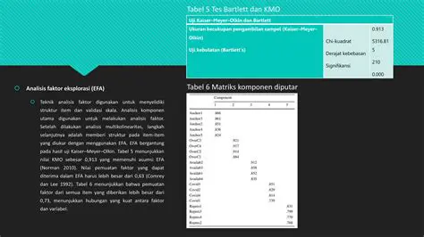 IIIPurpose News Item Adalah: Mengungkap Fungsi dan Signifikansinya dalam Industri Berita