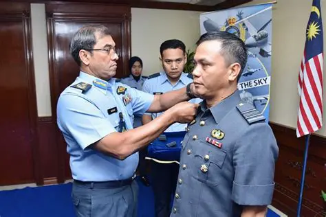 Unveiling Iisaif Ali Khan: The Rising Star Making Waves in Malaysia