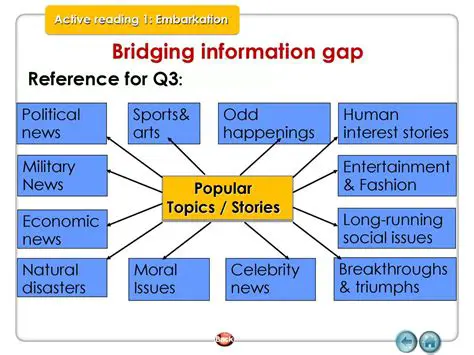 iKashmir News on Facebook: Bridging the Information Gap and Connecting Communities
