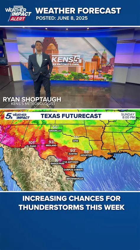 Breaking News: The Latest on IKRQE News Anchors and Their Impact