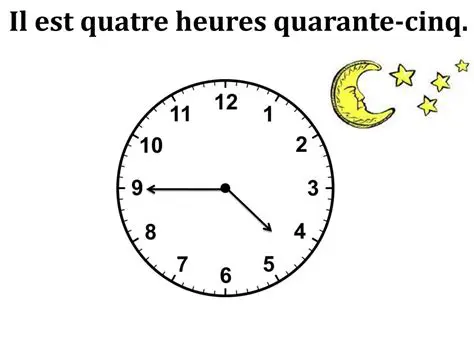 Il est quatre heures moins cinq