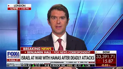 Unveiling the Ilmzhbenjamin Hall Fox News Saga: A Comprehensive Overview