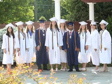 Immaculate High School Danbury Connecticut: A Legacy of Excellence in Education