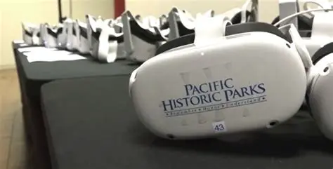 Immersive World War II Experience