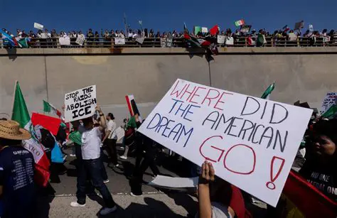 Immigration News Los Angeles CA: Updates, Resources, and Community Impact