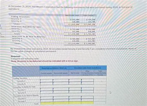 Implement checks in CTSM namelist build