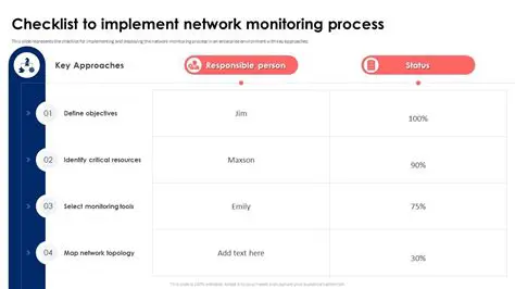 Implement network monitoring
