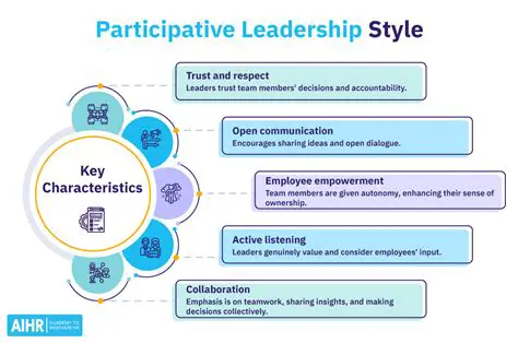 Implement participatory leadership styles