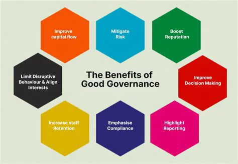 Implementation of Good Corporate Governance