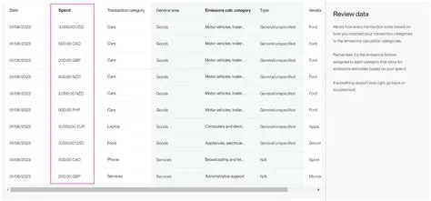 Implementing Currency Selection