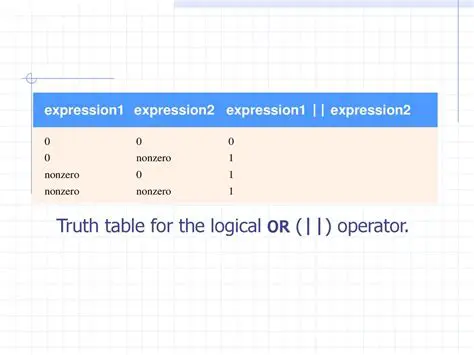 Implementing operator logic