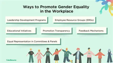 Implementing policies and programs that promote gender equality