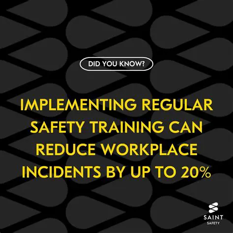 implementing regular safety training