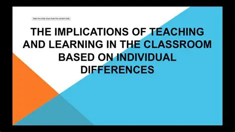 Implications for ESL Learners