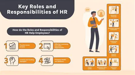 Implications for HR Managers and Organizational Leaders