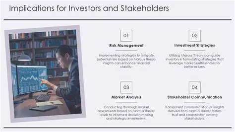 Implications for Investors and Stakeholders
