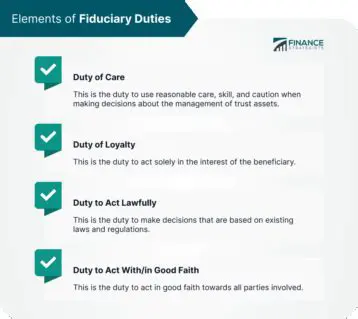 Implications of a Fiduciary Duty to Provide Enough Classes